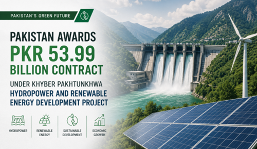 Pakistan Awards PKR 53.99 Billion Contract Under Khyber Pakhtunkhwa Hydropower...